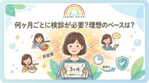 豊島区　巣鴨　歯科風間医院　検診は何カ月ごと