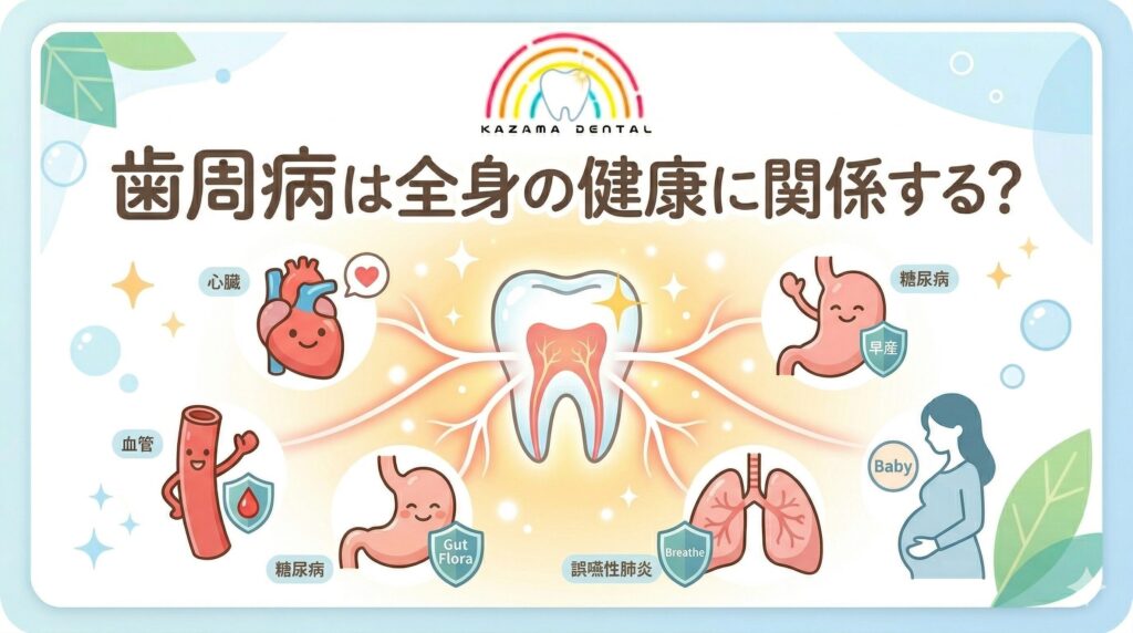 歯周病 糖尿病 関係