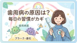 歯周病の原因は？のアイキャッチ
